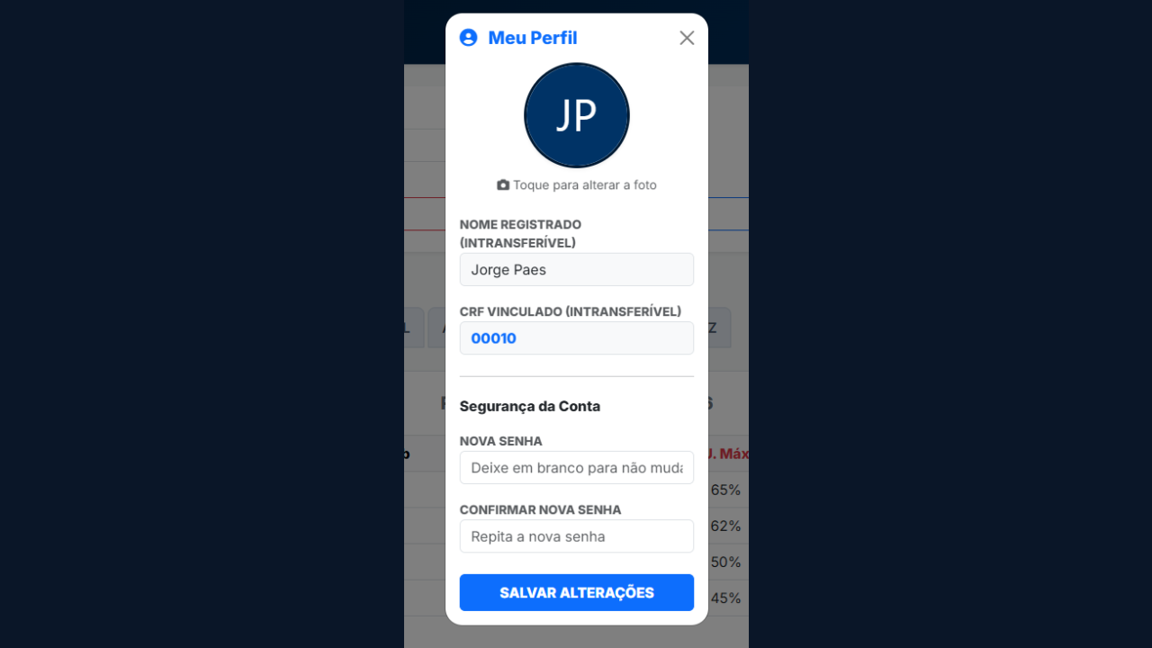 Perfil do RT